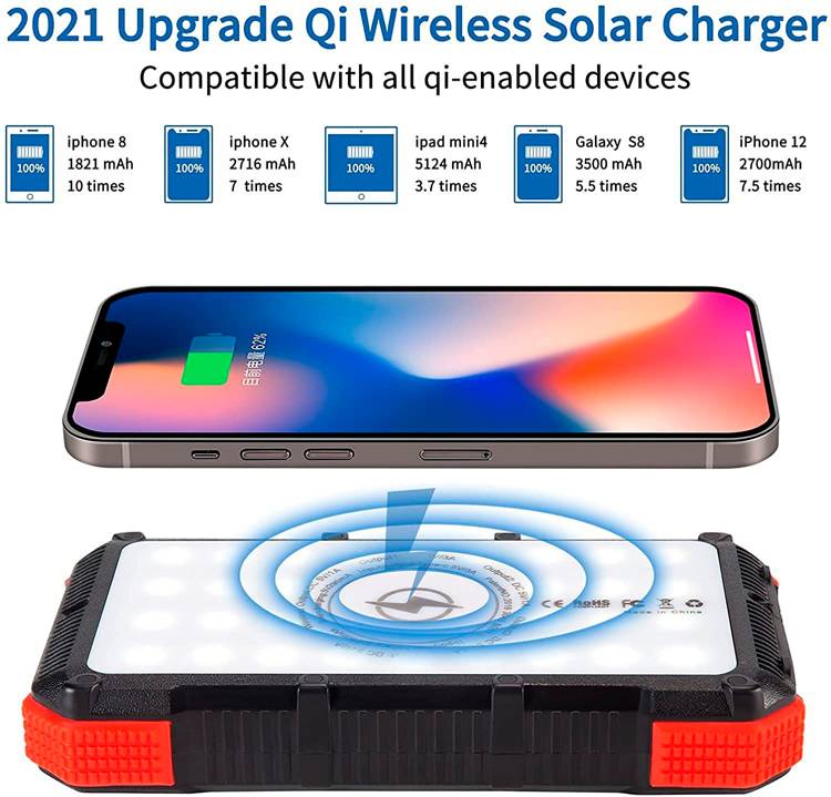 3-in-1 solar power bank 20,000 mAh (6).jpg