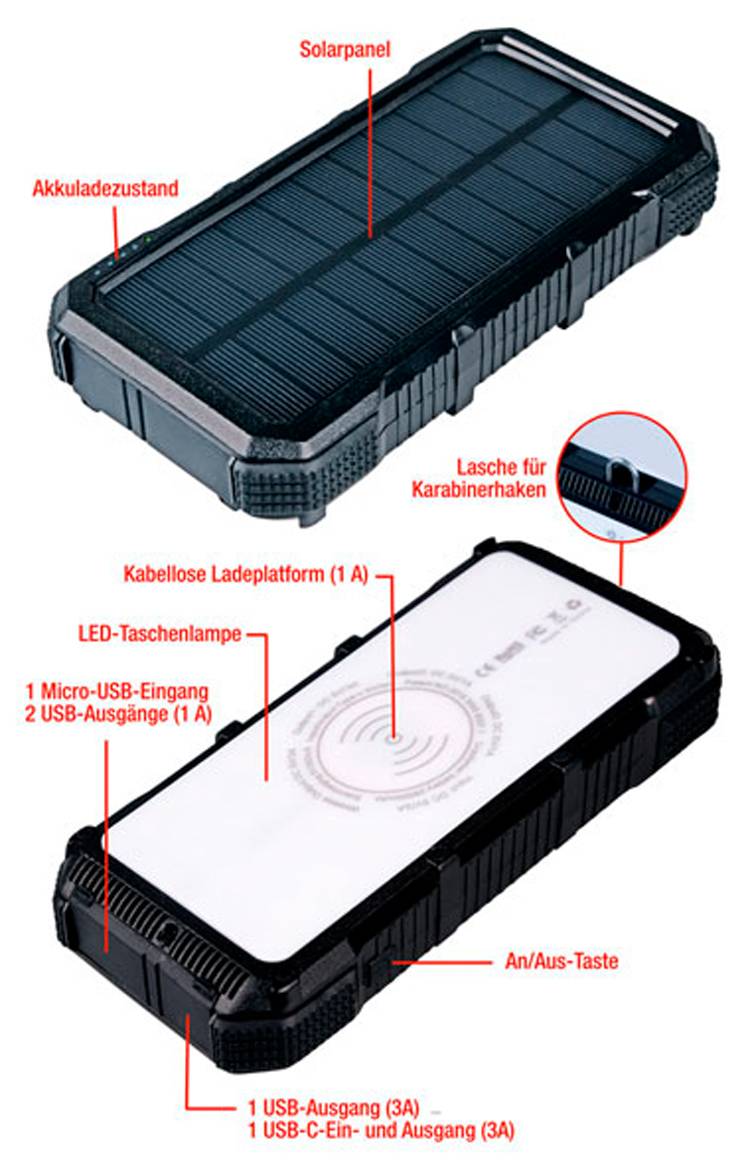 3-in-1 solar power bank 20,000 mAh (7).jpg